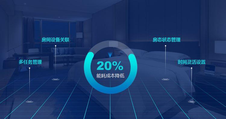 一年有效減少20%酒店能耗成本，能耗管理系統(tǒng)了解一下