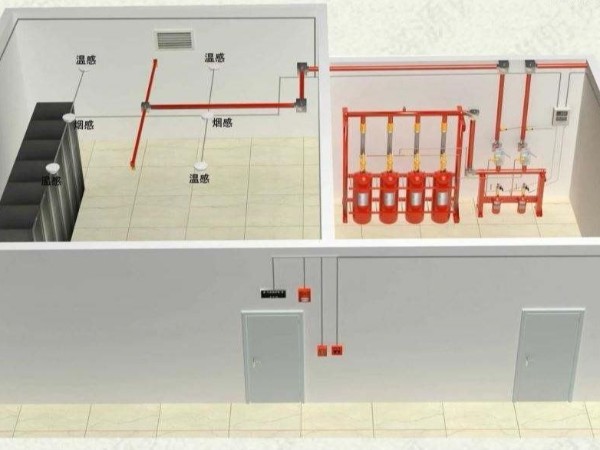 氣體滅火系統(tǒng)